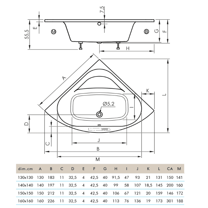 Dimensions baignoire d&
