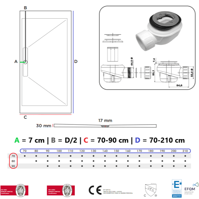 Dimensions - Receveur de douche extra plat EDIS en résine surface ardoisée - Le Monde du Bain
