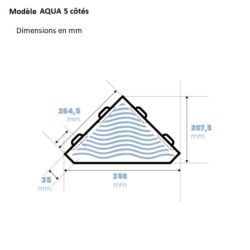 Dimensions - Tablette d&