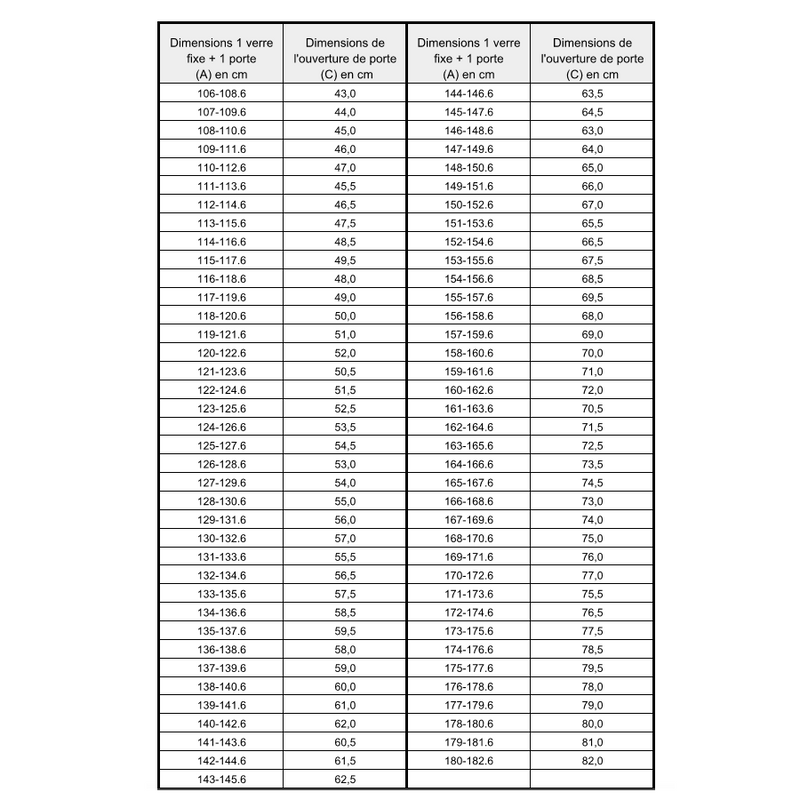 Tableau des dimensions - Paroi de douche 1 verres fixes et 1 porte coulissante DELTA - Le Monde du Bain