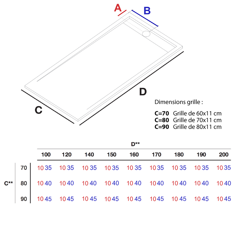 Receveur de douche extra plat QUORE couleur anthracite - Le Monde du Bain
