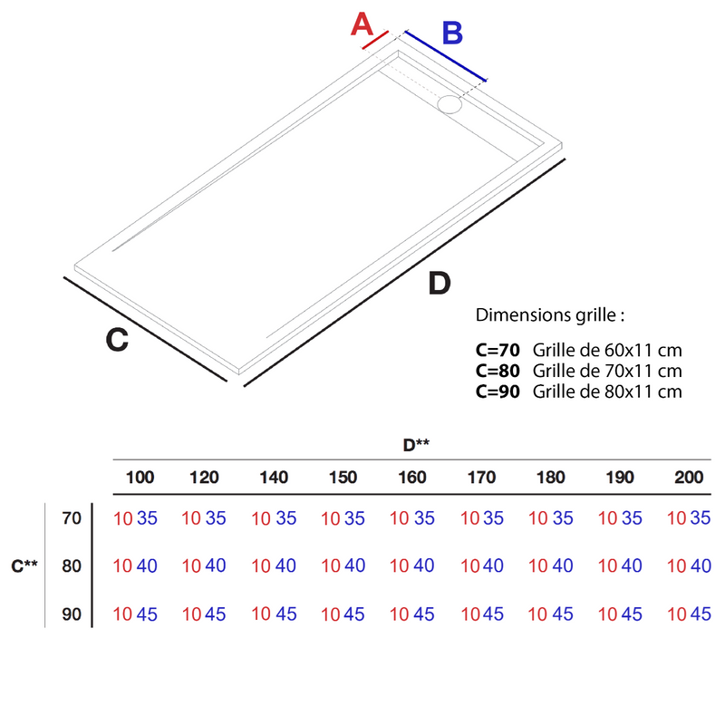 Receveur de douche extra plat QUORE couleur BLANCHE - Le Monde du Bain