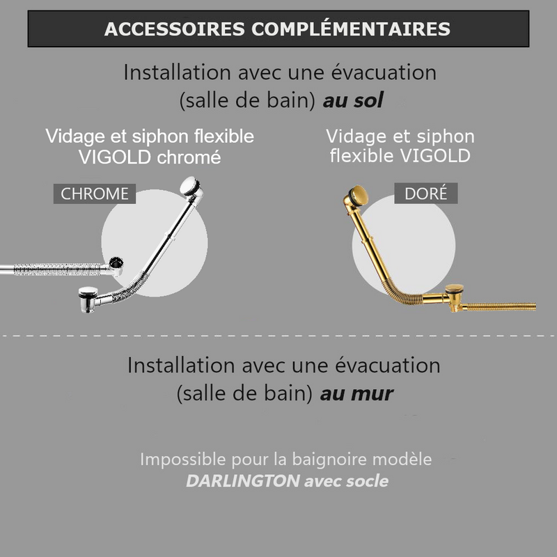 Baignoire ancienne sur socle DARLINGTON Blanche