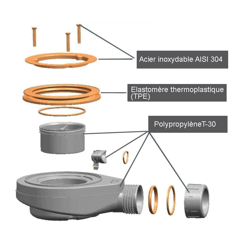 Receveur de douche extra-plat en fonte minérale VIC - Le Monde du Bain