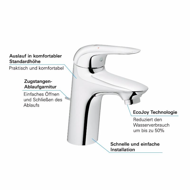 GROHE Eurostyle mitigeur de lavabo DN 15 taille S, béquille fermée en métal, avec garniture de vidage