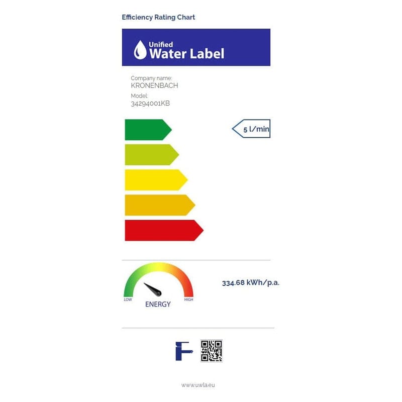 Mitigeur monocommande de lavabo KRONENBACH AQA 2.0 sans garniture de vidage