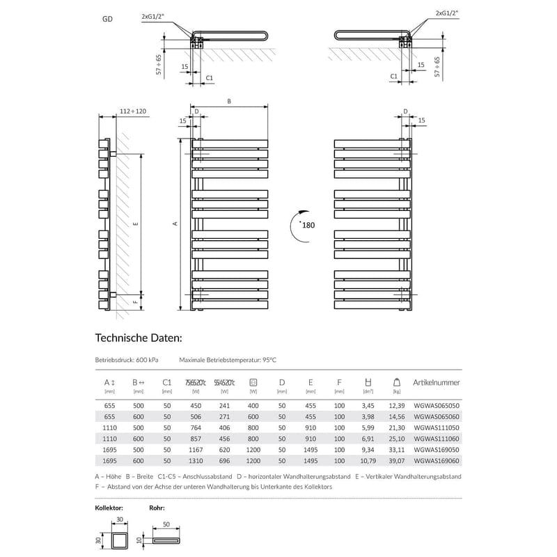 Radiateur de salle de bain KRONENBACH Art 60 x 111 cm