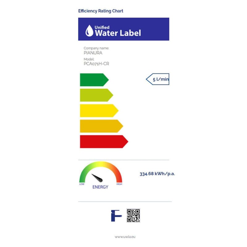 Mitigeur monocommande de lavabo PIANURA Aora, économie d&