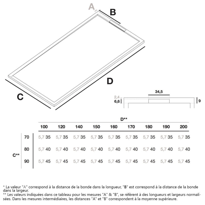 Receveur de douche COVER - BETON - Le Monde du Bain