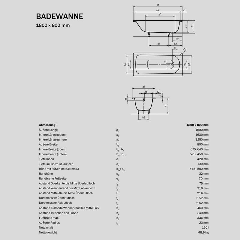 STUROTEC Baignoire rectangulaire Sturoform