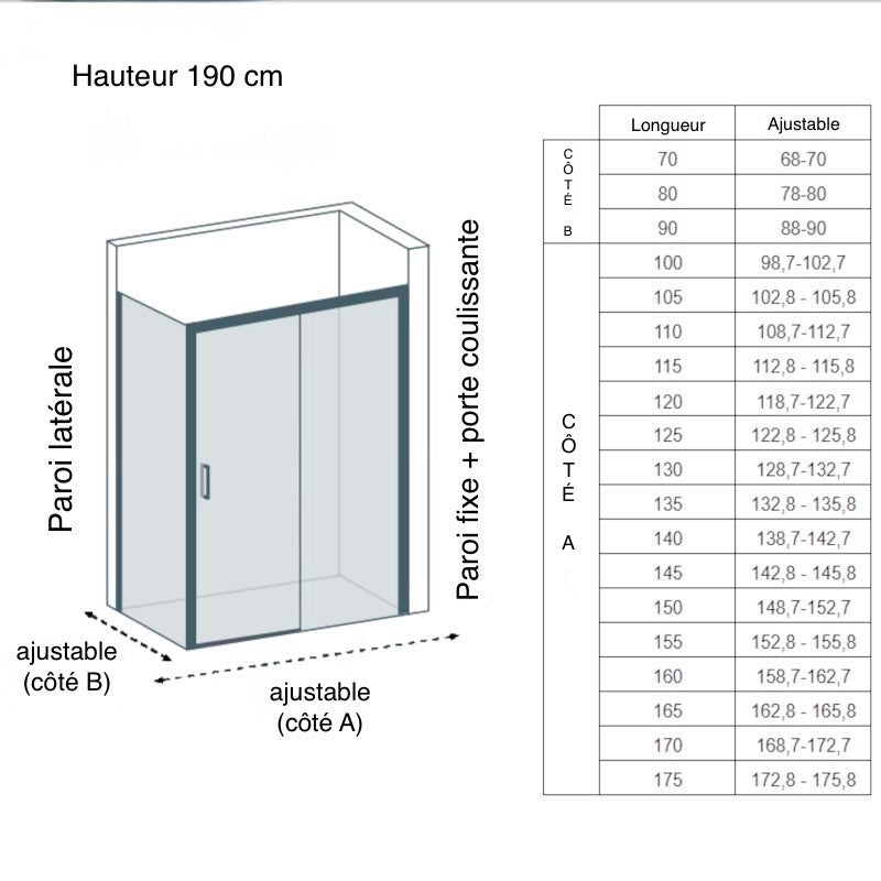 Dimensions Paroi de douche fixe avec Porte coulissante + Paroi latérale TOKIO - Le Monde du Bain