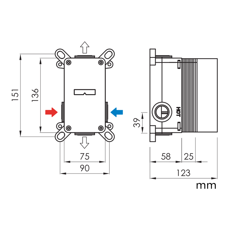 Dimensions - boitier d&