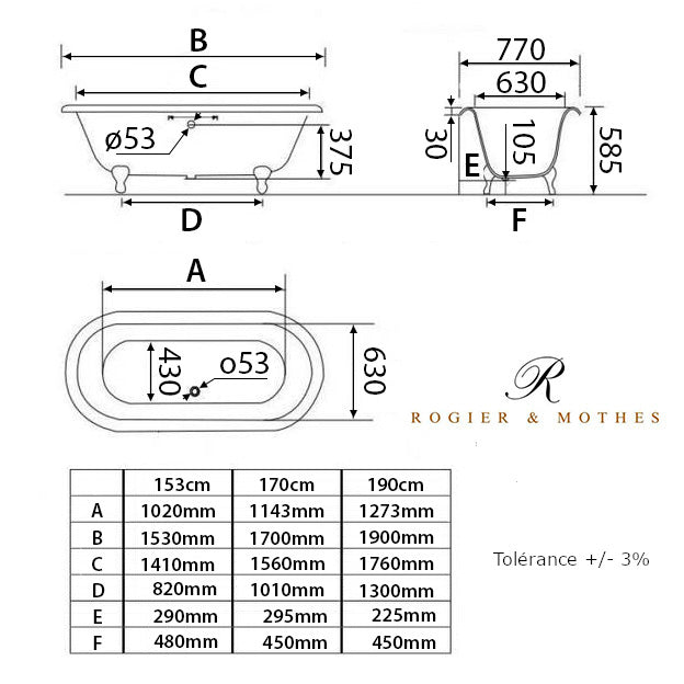 Baignoire sur pieds en fonte PLYMOUTH Noire