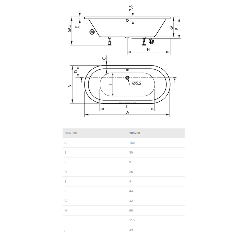 Baignoire balnéo design ovale LOFT blanche - Le Monde du Bain