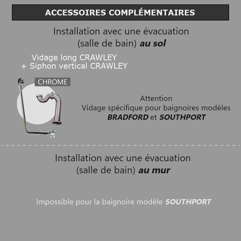 Baignoire sur socle en fonte émaillée SOUTHPORT Blanche