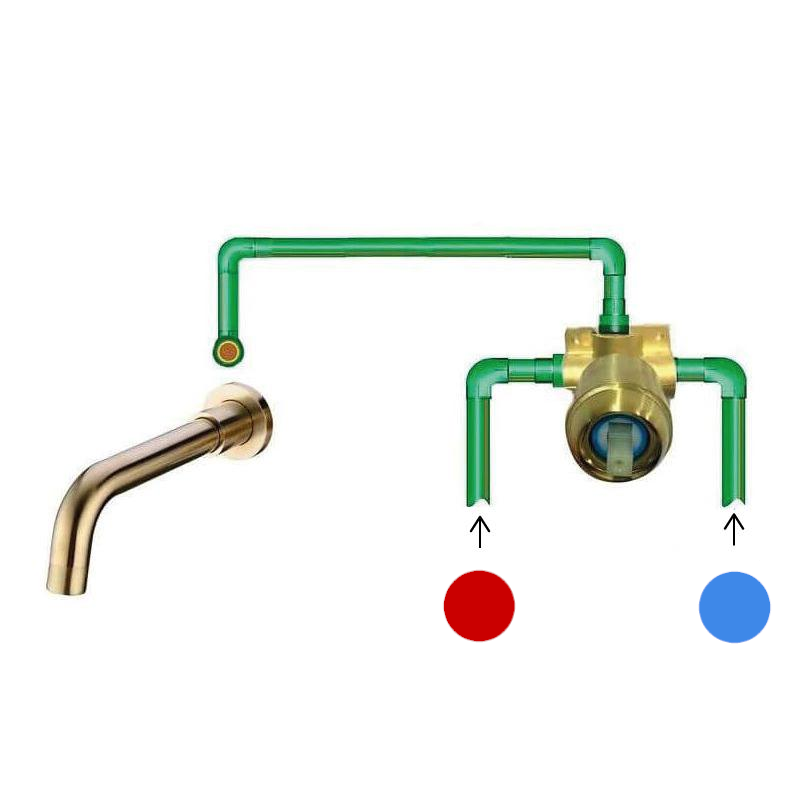 Mitigeur lavabo mural à encastrer BRAMPTON blanc