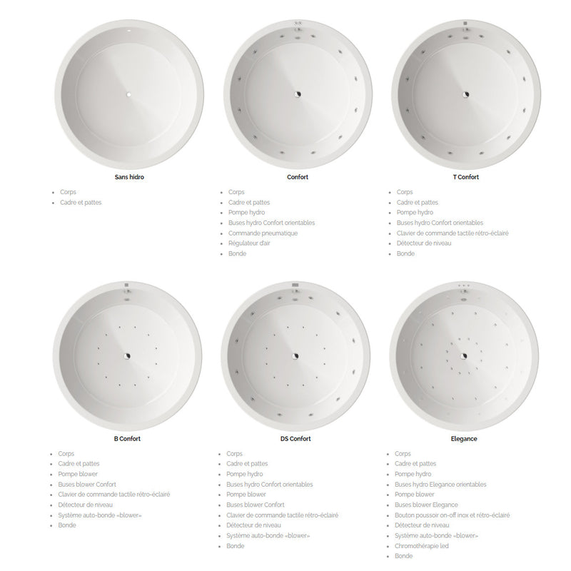 Baignoire balnéo ronde NOA blanche