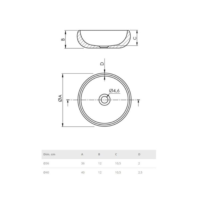Dimensions - Vasque à poser ronde en pierre de synthèse RONDO - Le Monde du Bain